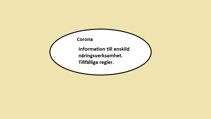 Information till enskild näringsverksamhet i Corona tider.